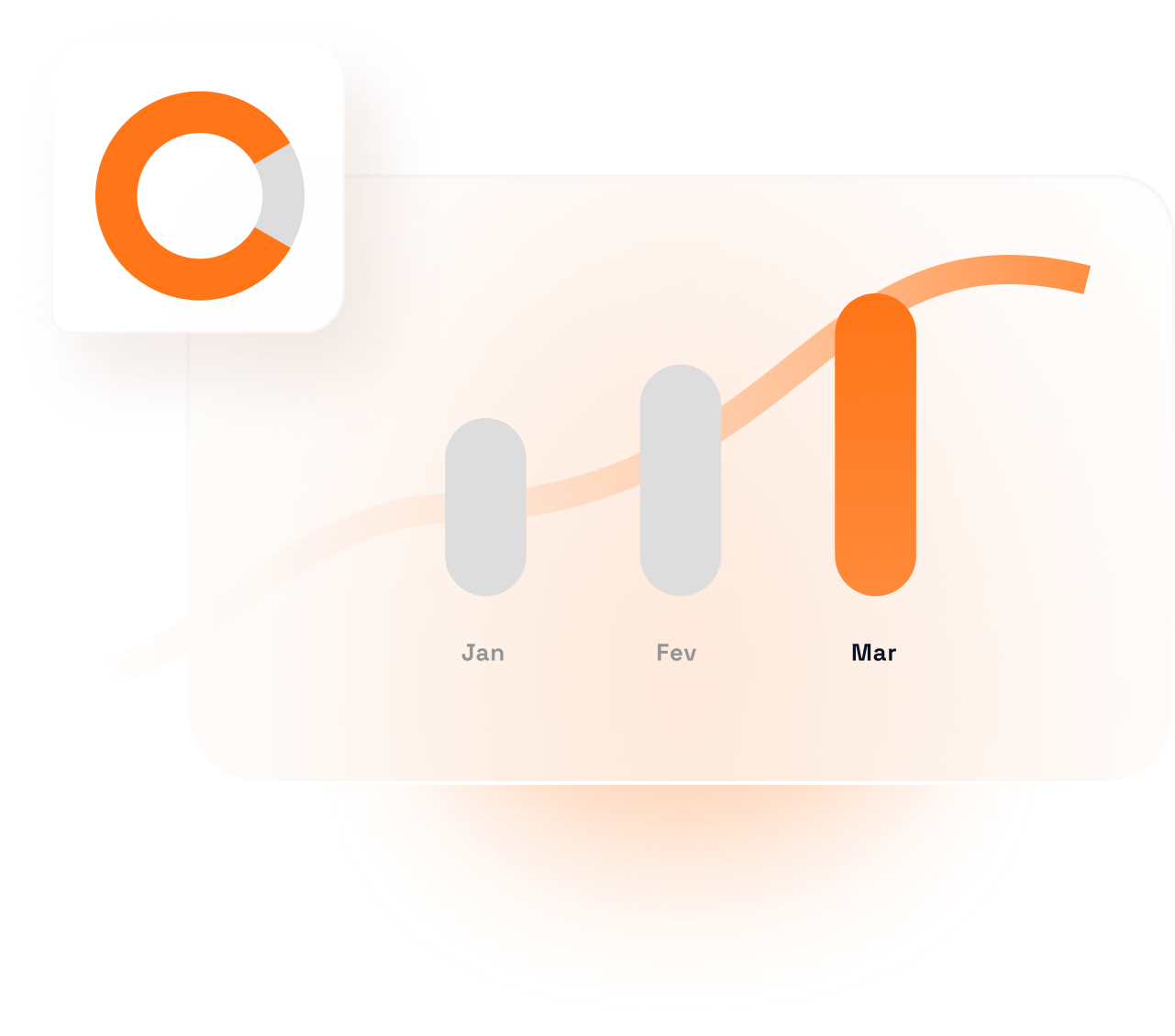 Resultados <br> Reais